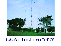 Imagem do Lab. Sonda e Antena Tx-DGS